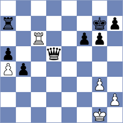 Mieszke - Oparin (Chess.com INT, 2019)