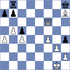 Martin Rueda - Jimenez Almeida (chess.com INT, 2024)