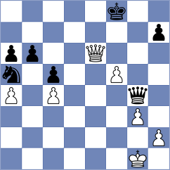 Ashiku - Liyanage (Chess.com INT, 2021)