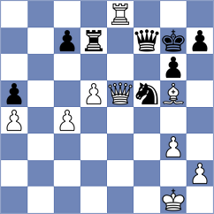 Ulanov - Hakemi (Chess.com INT, 2019)