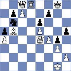 Rohwer - Garv (chess.com INT, 2024)