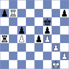 Iskhakov - Yelizarov (Nizhnij Novgorod, 2008)