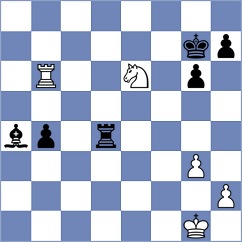 Budrewicz - Dinu (chess.com INT, 2023)