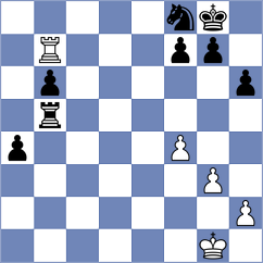 Dimakiling - Kohler (chess.com INT, 2022)