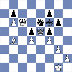 Bolashakov - Copeland (chess.com INT, 2024)