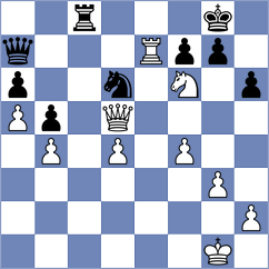 Ravisekhar - Chang (Auckland, 1977)