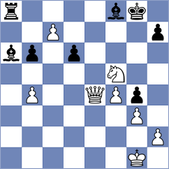 Wagh - Gibala (chess.com INT, 2025)