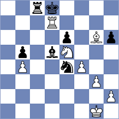Henriquez Garcia - Burmistrov (Playchess.com INT, 2004)