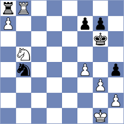 Shvedova - Le Goff (chess.com INT, 2021)
