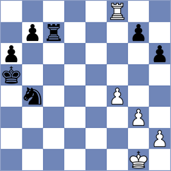 Lugo - Umapathysivam (Churchill, 2000)