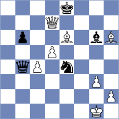 Suleymanli - Perske (chess.com INT, 2024)
