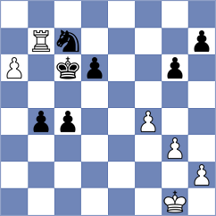 Villegas - Prohorov (Chess.com INT, 2020)