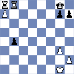 Klepek - Jimenez Fernandez (chess.com INT, 2025)