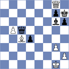 Ebrahimi Herab - Shubenkova (chess.com INT, 2025)