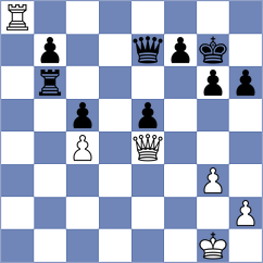 Rosenberg - Teterev (chess.com INT, 2025)