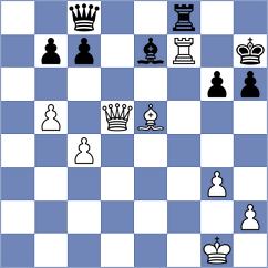Ageichenko - Tiukaev (Moscow, 2009)