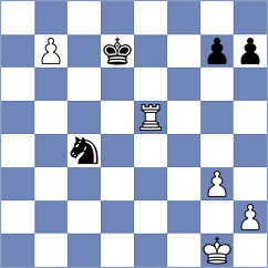Adhiban - Vaibhav (Chess.com INT, 2019)