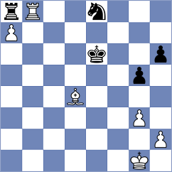 Grove - Kroezen (Plzen, 2013)
