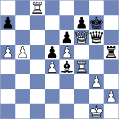 Oberoi - Dixit (chess.com INT, 2025)