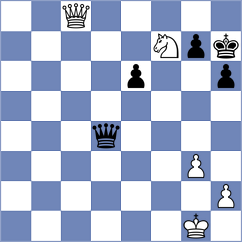 Bazeev - Bilych (chess.com INT, 2022)