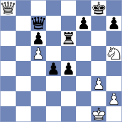 Prohorov - Deev (chess.com INT, 2022)