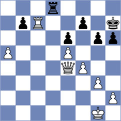 Novak - De Pablo Pena (chess.com INT, 2024)