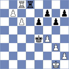 Tao - Petrenko (chess.com INT, 2025)