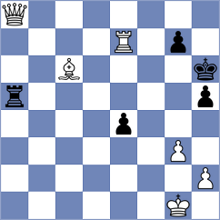 Siekanska - Coe (chess.com INT, 2025)