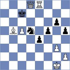 Aranda - Martinez Reyes (chess.com INT, 2024)