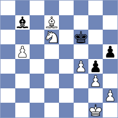 Mogirzan - Necula (Chess.com INT, 2020)
