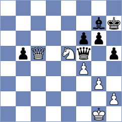 Liu - Ivic (chess.com INT, 2024)