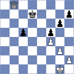 Sernecki - Nunez Hirales (chess.com INT, 2024)