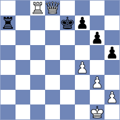 Mazzilli - Hehir (chess.com INT, 2024)