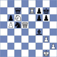 Vardanyan - Gulevich (chess.com INT, 2025)