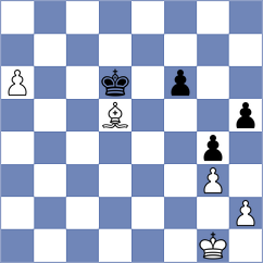 Cappai - Halkias (chess.com INT, 2022)