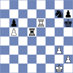Janik - Sonis (Chess.com INT, 2020)