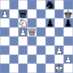 Nutakki - Vo (Chess.com INT, 2021)
