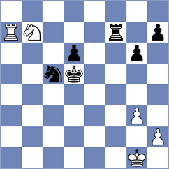 Lopez Abreu - Smieszek (chess.com INT, 2024)