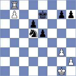 Kujawski - Trapeznikova (Chess.com INT, 2021)