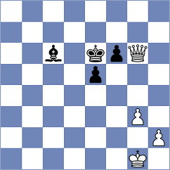 Rosen - Grahn (chess.com INT, 2024)