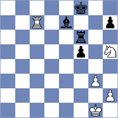 Advait - Bykov (chess.com INT, 2024)