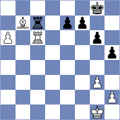 Ibrahimli - Vasli (Chess.com INT, 2021)