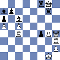 Henriquez Villagra - Tsomaia (chess.com INT, 2024)
