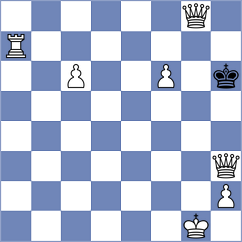 Manon Og - Agarwal (chess.com INT, 2025)