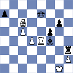 Lange - Thielen (Finsterbergen, 2000)