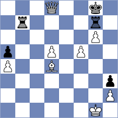 Ezat - Fier (chess.com INT, 2022)