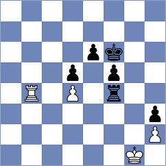 Akmurzaev - Doinikov (Moscow, 2019)