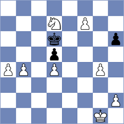 Shirinov - Guller (Eskisehir, 2004)