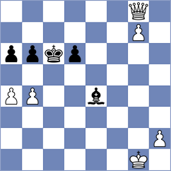 Kosak - Scharf (Playchess.com INT, 2020)