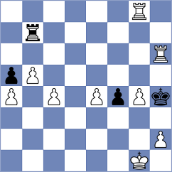 Wirig - Kruckenhauser (chess.com INT, 2024)